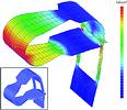 Figure 3. Modern CAD and FEM processes enable reduced sizes while retaining similar spring properties